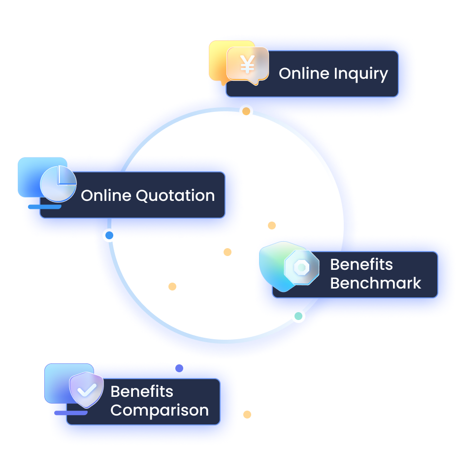 Fully digitized group insurance process